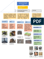 Mapa Conceptual Geologia