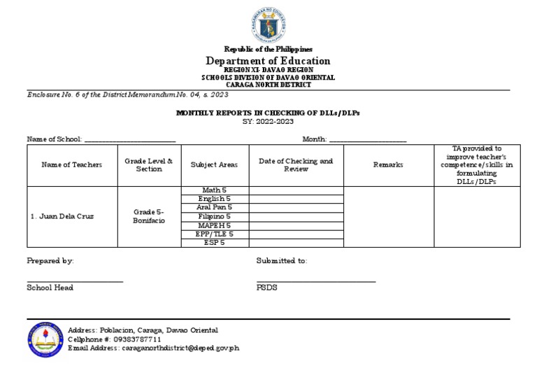 DLL Checklist Template for DepEd Reports | PDF