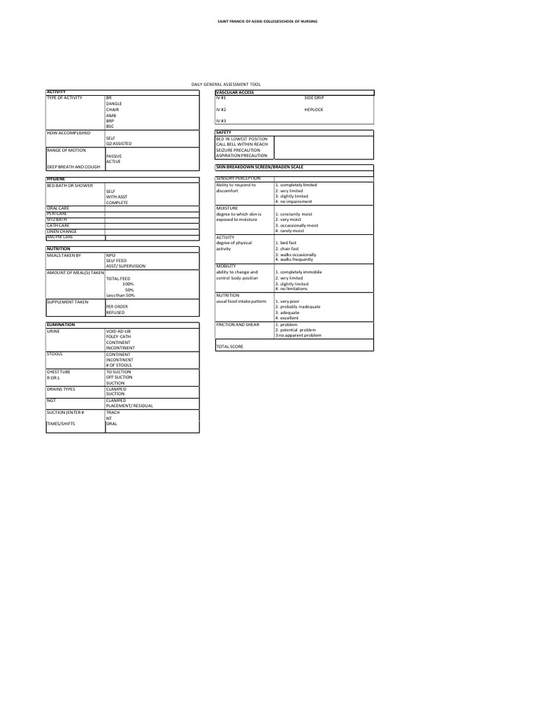 Daily assessment pdf urinary incontinence diseases and disorders