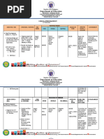 Action Plan - Ict