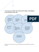 John Jake H. Roxas Bsed - Eng-1A Venn Diagram I Am Really Sorry Ma'am I Do Not How How To Make A Venn Diagram in Docs and This Is What I Did