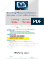 Knowledge Management Solutions: Processes, Systems and Mechanisms