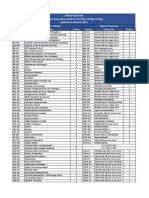 Christian Leaders College Transfer Equivalency Guide