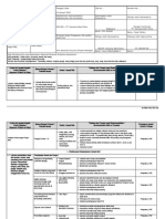 Job Safety Analysis: Analisa Keselamatan Kerja