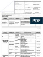 Job Safety Analysis: Analisa Keselamatan Kerja