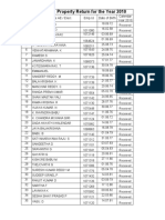 CGM HRD TRG Property Return Ae R 2011