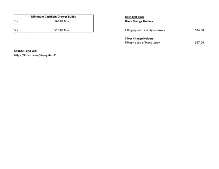 Establishing an Efficient Cash Drawer Setup with Minimum Denominations