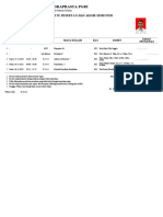 Universitas Indraprasta Pgri: Kartu Peserta Ujian Akhir Semester