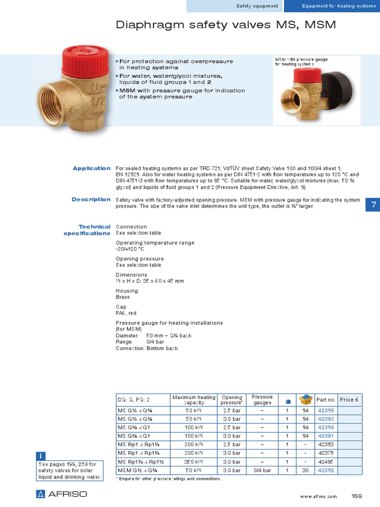 Supape MS | PDF | Valve | Physical Sciences