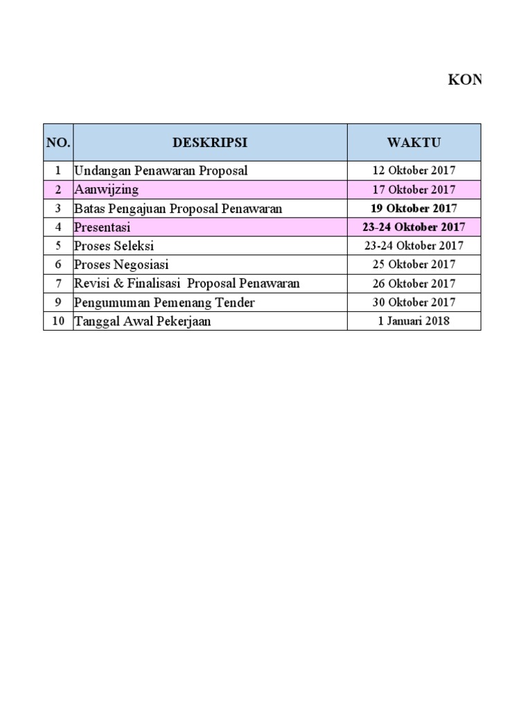 Jadwal Tender Housekeeping 2018 PDF