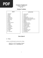 Possessive Adjectives - Verb to be  Verb  Linguistic 