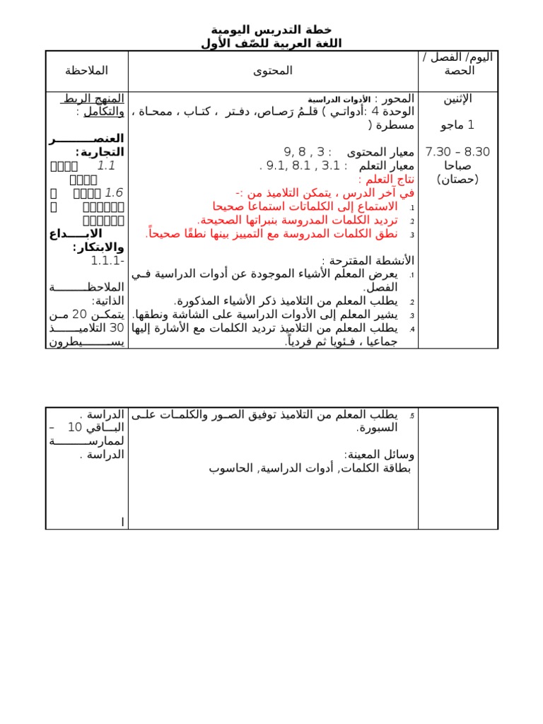 Contoh Rph Bahasa Arab Kssr 2011