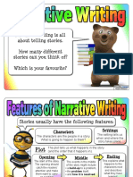 Narrative Writing Is All About Telling Stories. How Many Different Stories Can You Think Of? Which Is Your Favourite?