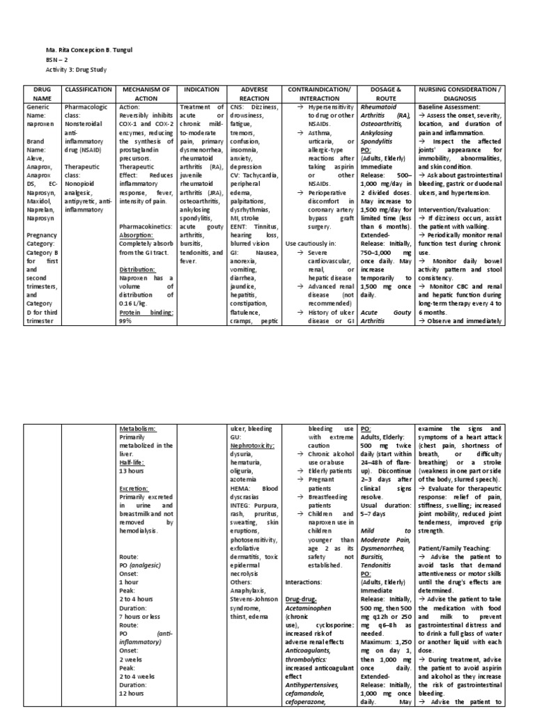 Generic Name Brand Name Pharmacologic Class Action CNS Dizziness