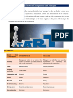1.3 Ent - Distinction Entrepreneur Vs Manager