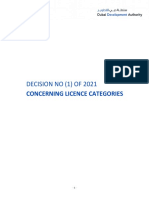 Licensing Categories Decision No 1 of 2021