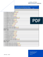 Design Revision / Re-Design / Building Modification Submission Required Drawings (Mechanical)