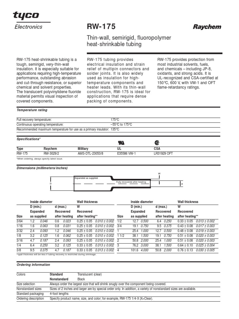 ThinWall, Semirigid, Fluoropolymer HeatShrinkable Tubing Temperature