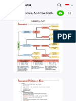 Hematologi Anemia, Anemia, Defisifiensi Besi - MCV &LT 80 FL MHC &LT 27 PG MCHC &LT 32 - Studocu