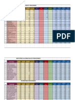 SURGERY PACKAGES - Google Sheets