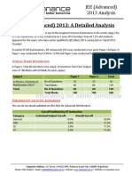 JEE (Advanced) 2013: A Detailed Analysis