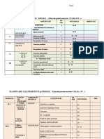 Edecatie PT Sanatate Cls 6 Planificare Module
