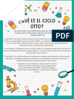 ¿Qué Es El Ciclo Otto?