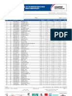 Downhill: Men Juniors Results