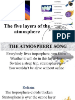 The Five Layers of The Atmosphere: Ozone Layer