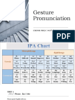 Slide D y Phát Âm Khoá I