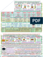 Pro Lavacro Arca Del Pacto