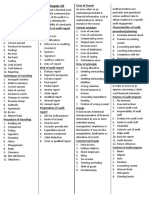 Detecting Errors And Frauds In Financial Reports