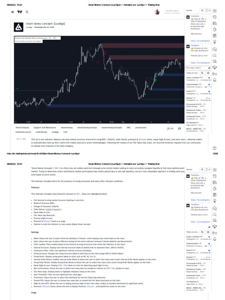 Smart Money Concepts (Luxalgo) : Índice de Moeda Dólar Americano 2H TVC |  PDF | Investing | Business