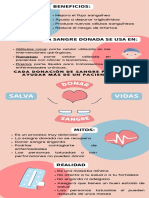 Salva Vidas: Donar