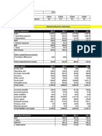 Income Statement 20x-4 20x-3 20x-2 20x-1