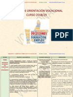 Manual de Orientacion Vocacional. Curso 2018-19