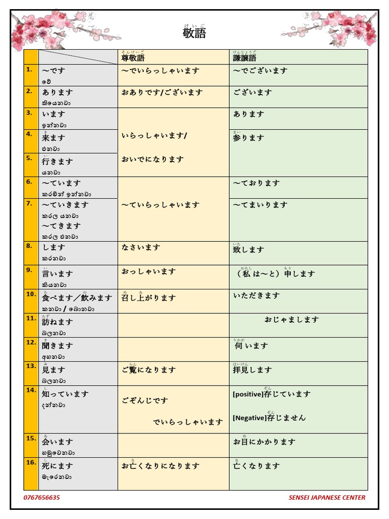敬語 | PDF