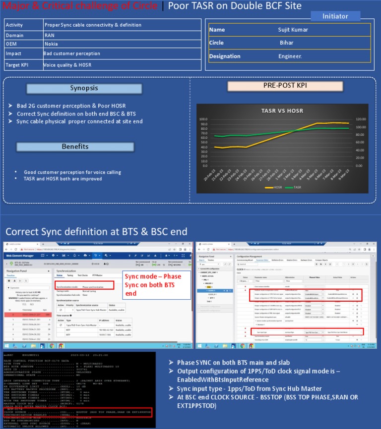 Improving Voice Quality via Sync Cable | PDF | Telecommunications ...