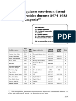 Terrorismo de Estado - Memorias de La Norpatagonia-260-275