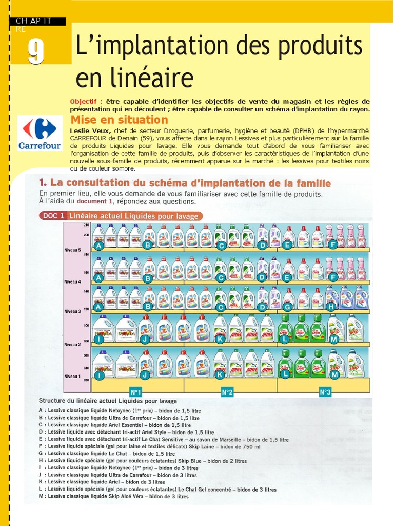l-implantation-des-produits-en-lin-aire-pdf