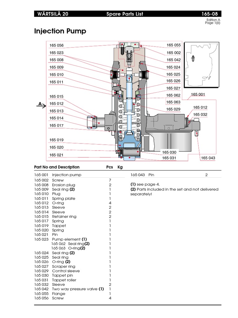 165008 PDF Pump Mechanical Engineering