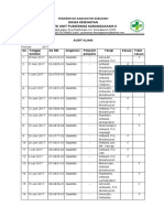 Dinas Kesehatan Uptd Unit Puskesmas Karanggayam Ii: Pemerintah Kabupaten Kebumen