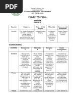 PROJECT PROPOSAL 2 Grade 9 SCIENCE