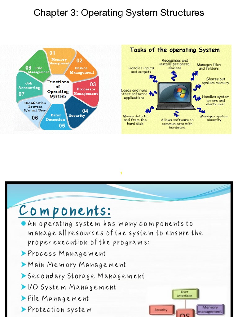 Chapter 3 - Operating System Structures | PDF
