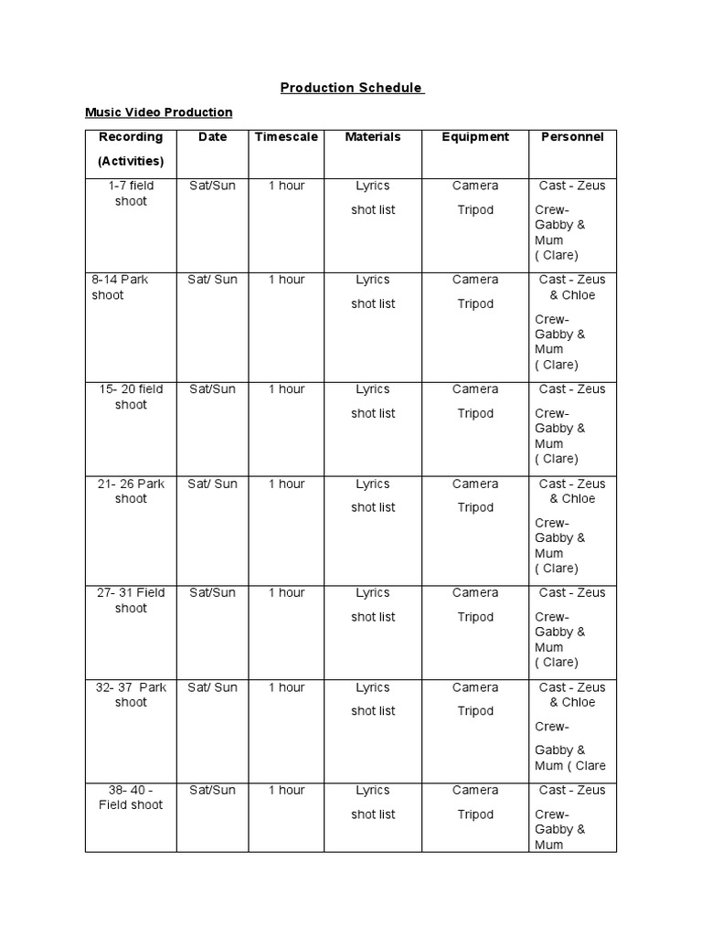 Music Video Production Schedule | PDF | Video