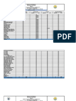 INVENTORY OF SUPPLIES 2022 Division Office 2