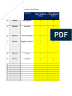 Stakeholder Management Plan Template