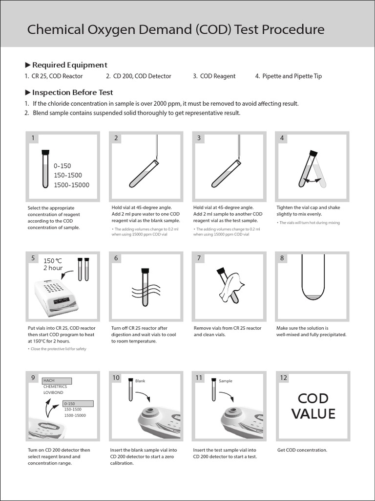 COD Test Procedure for Water Analysis | PDF | Physical Sciences | Chemistry