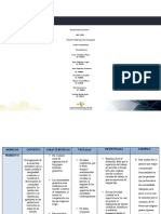 Cuadro Comparativo