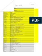 Plan de Cuentas: Cta - Codigo Cta - Descripcion